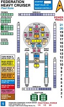 Federation Heavy Cruiser - Fleet Scale